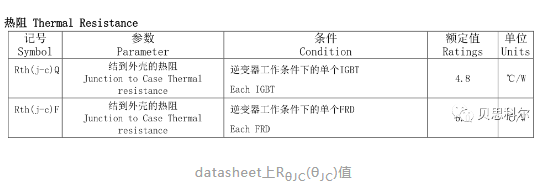 T3Ster结构函数应用-双界面分离法测试RθJC(θJC)