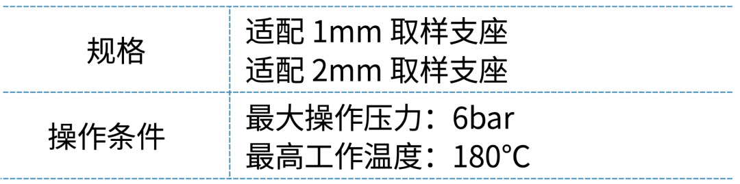 乐上新 | 不锈钢设备的“扎心伴侣”：LeCouple® KY无菌取样系统