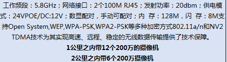 光科视讯GKS-S5501室外数显5.8G网桥 3公里 一对