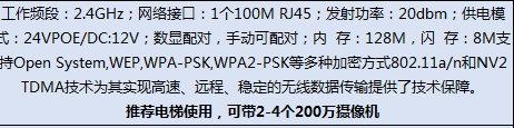 光科视讯 GKS-201 2.4G 数显电梯专业网桥1公里 一对