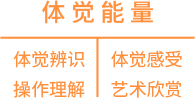 体绝能量