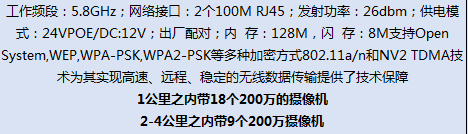 光科视讯 GKS-S5505 5.8G室外网桥 5公里