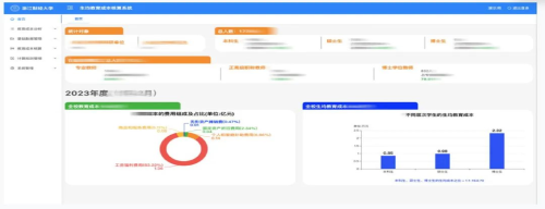 浙江财经大学信息办主任孔琳俊：以顶层设计推进高校数字化转型