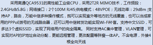 光科视讯M1230室外基站AP