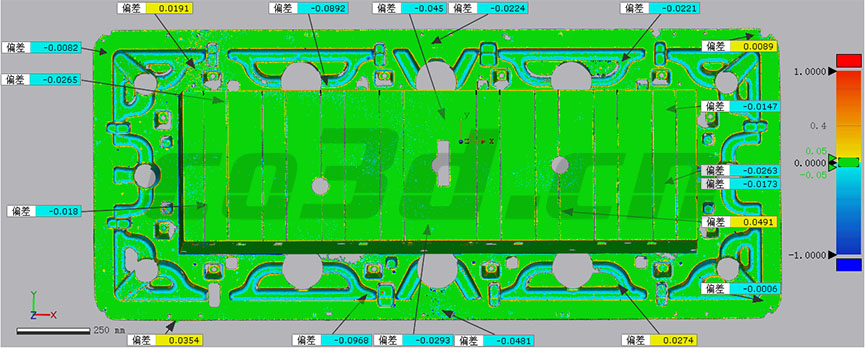 3D inspection of large molds