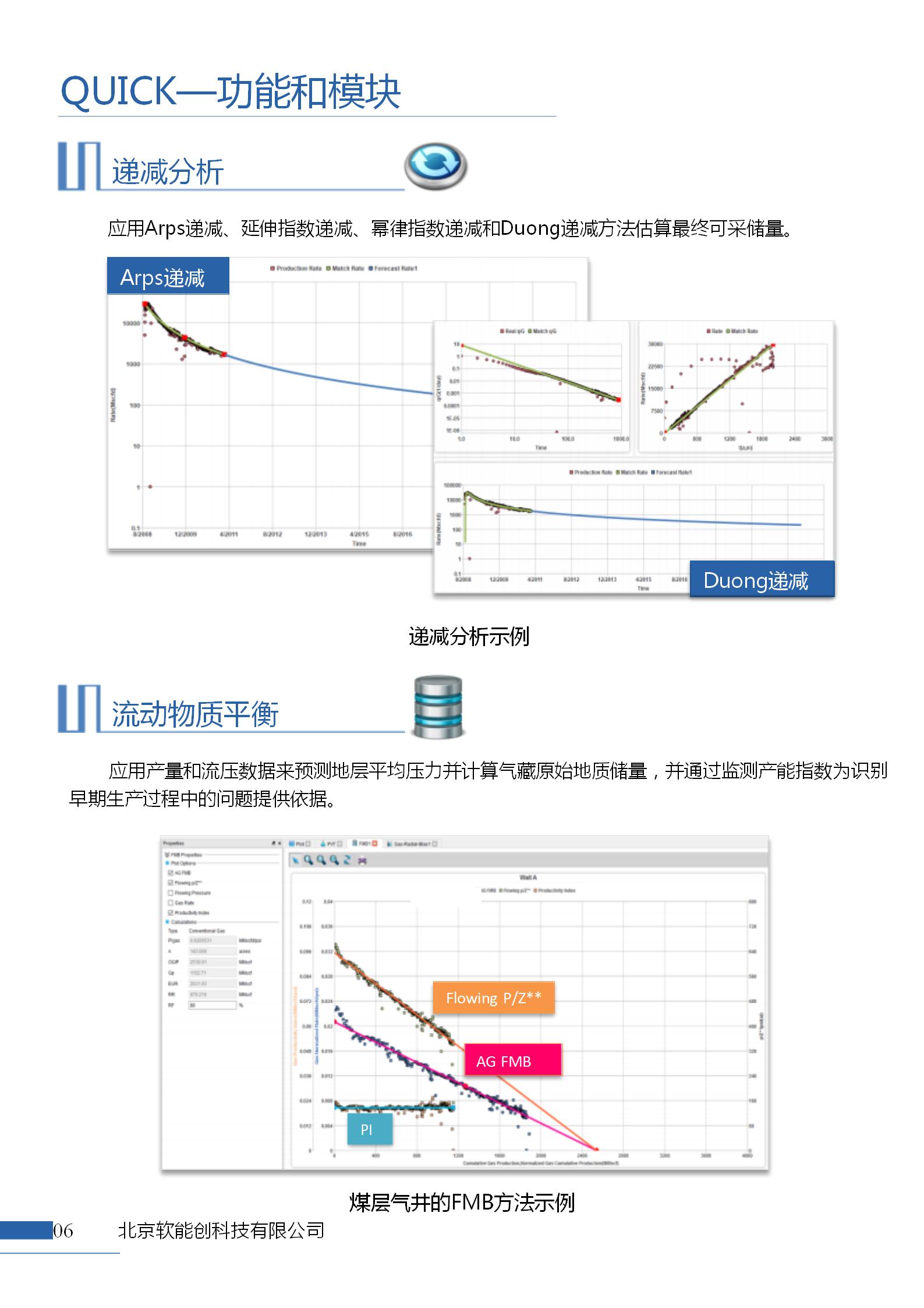 QUICK气藏产能评价软件