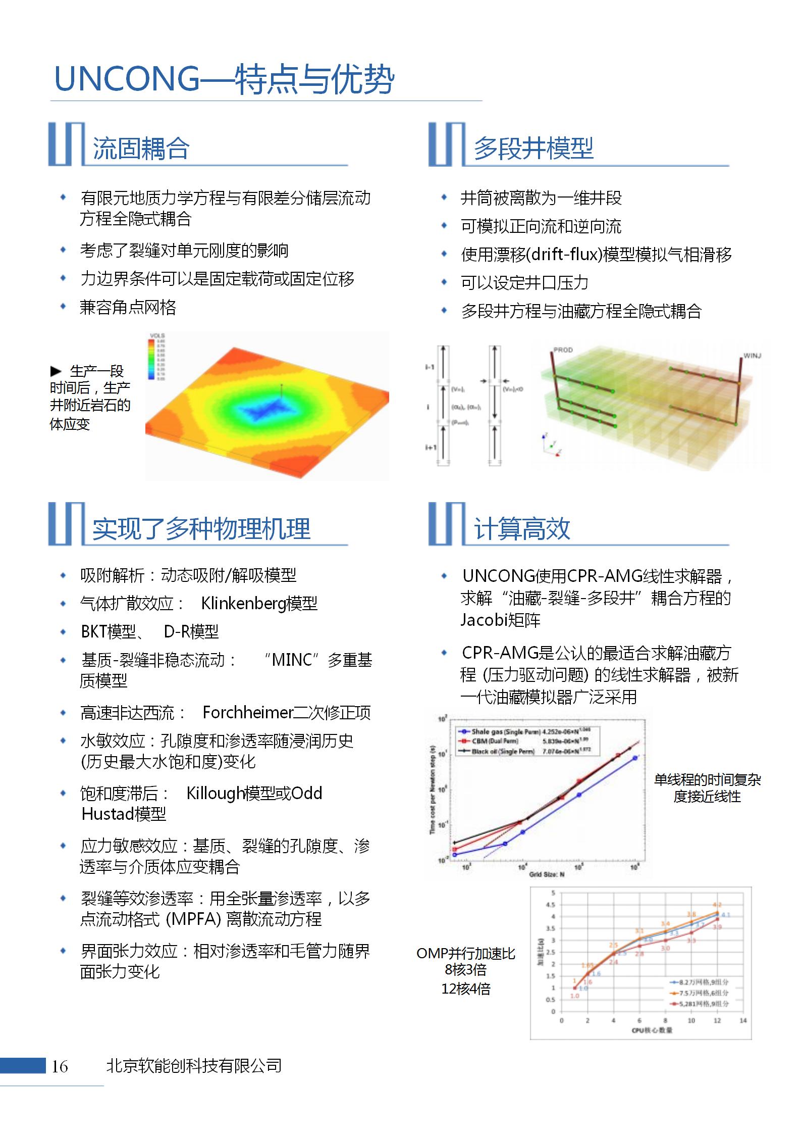 UNCONG多功能油藏模拟软件