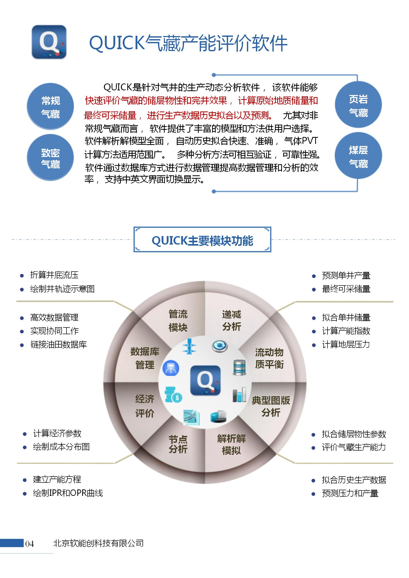 QUICK气藏产能评价软件