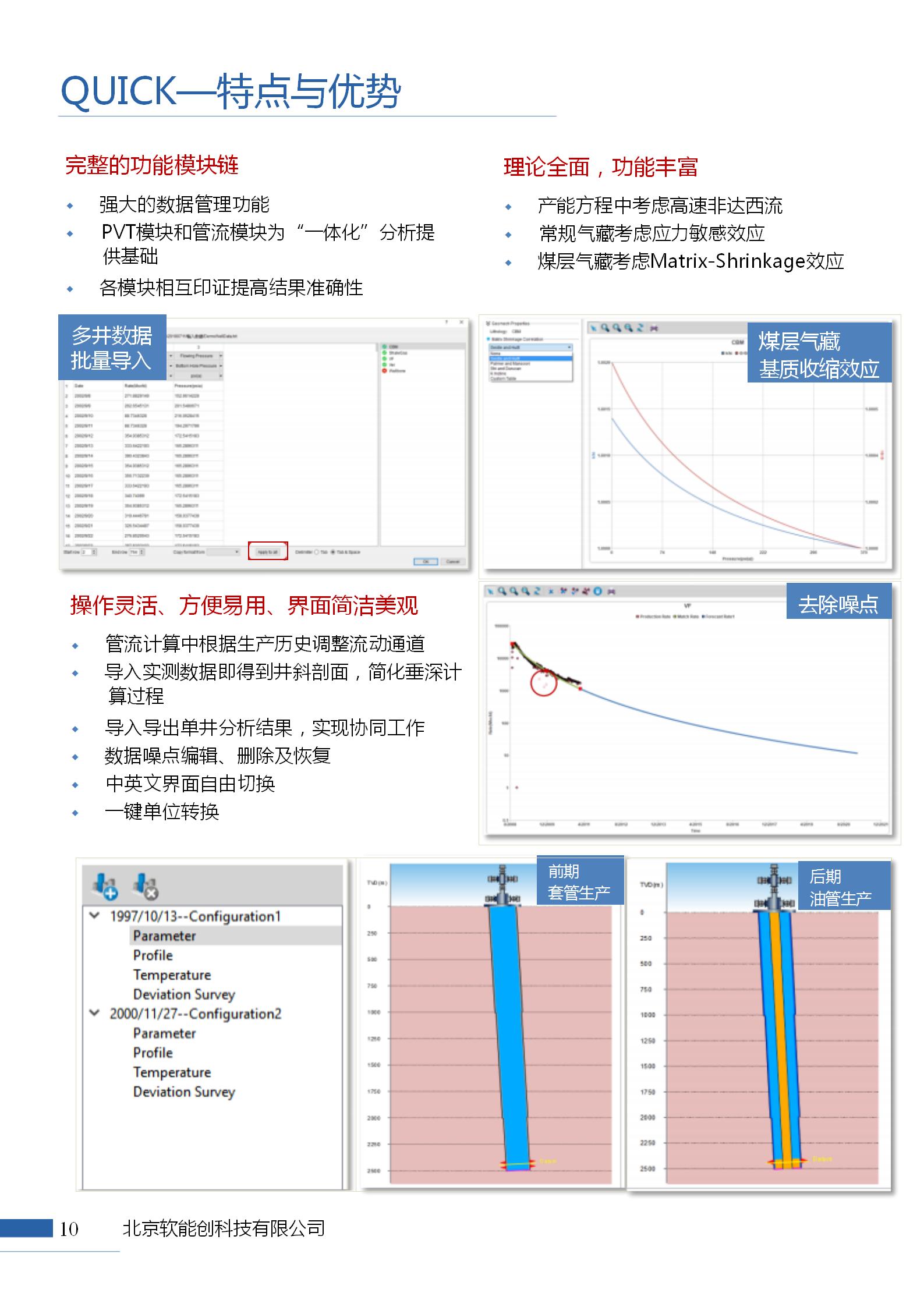 QUICK气藏产能评价软件