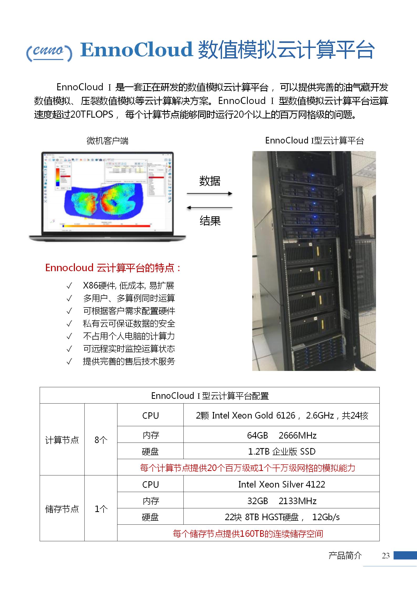 EnnoCloud 数值模拟云计算平台