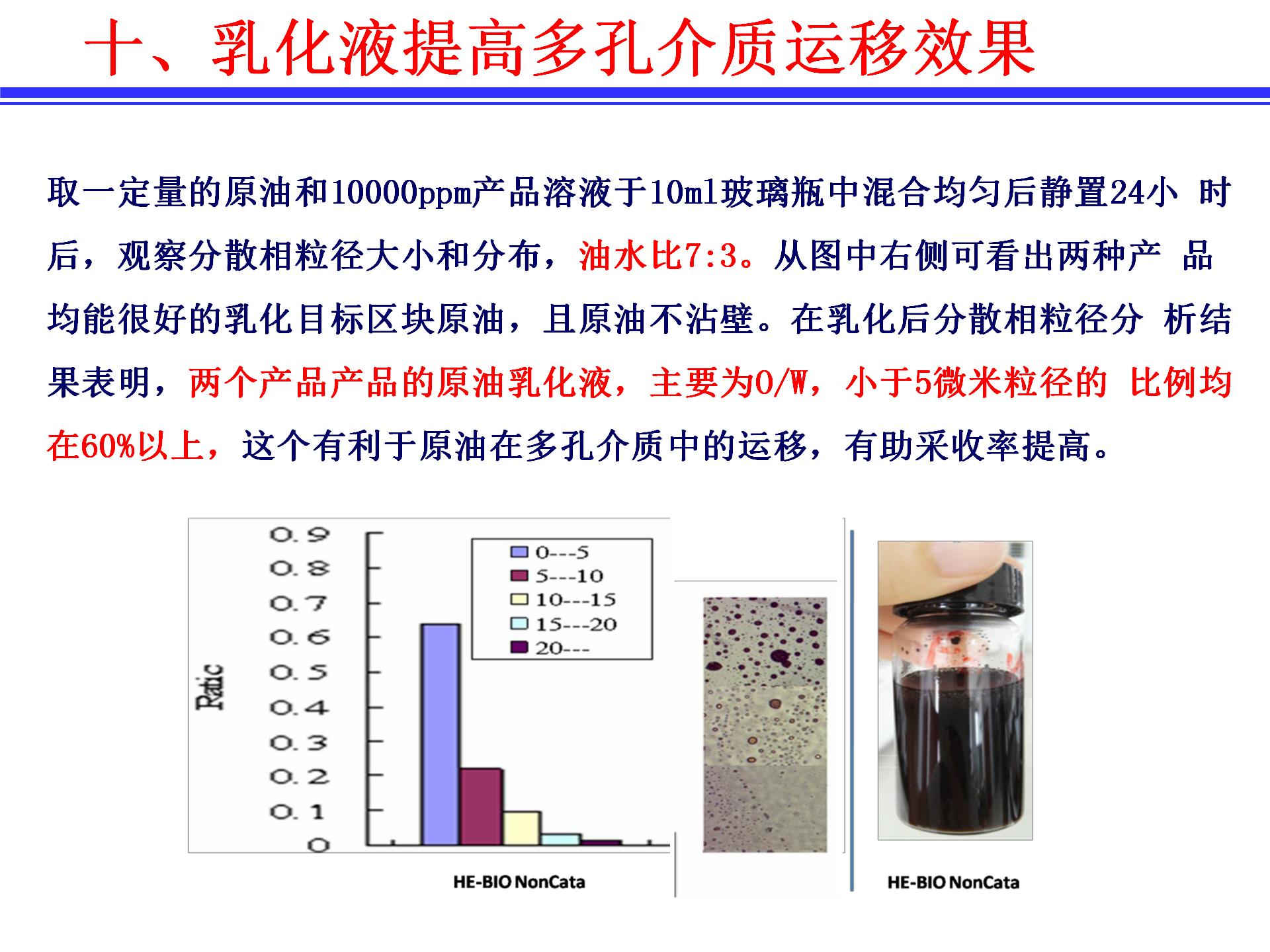 渗析聚能活性开采前置驱油体系及特点