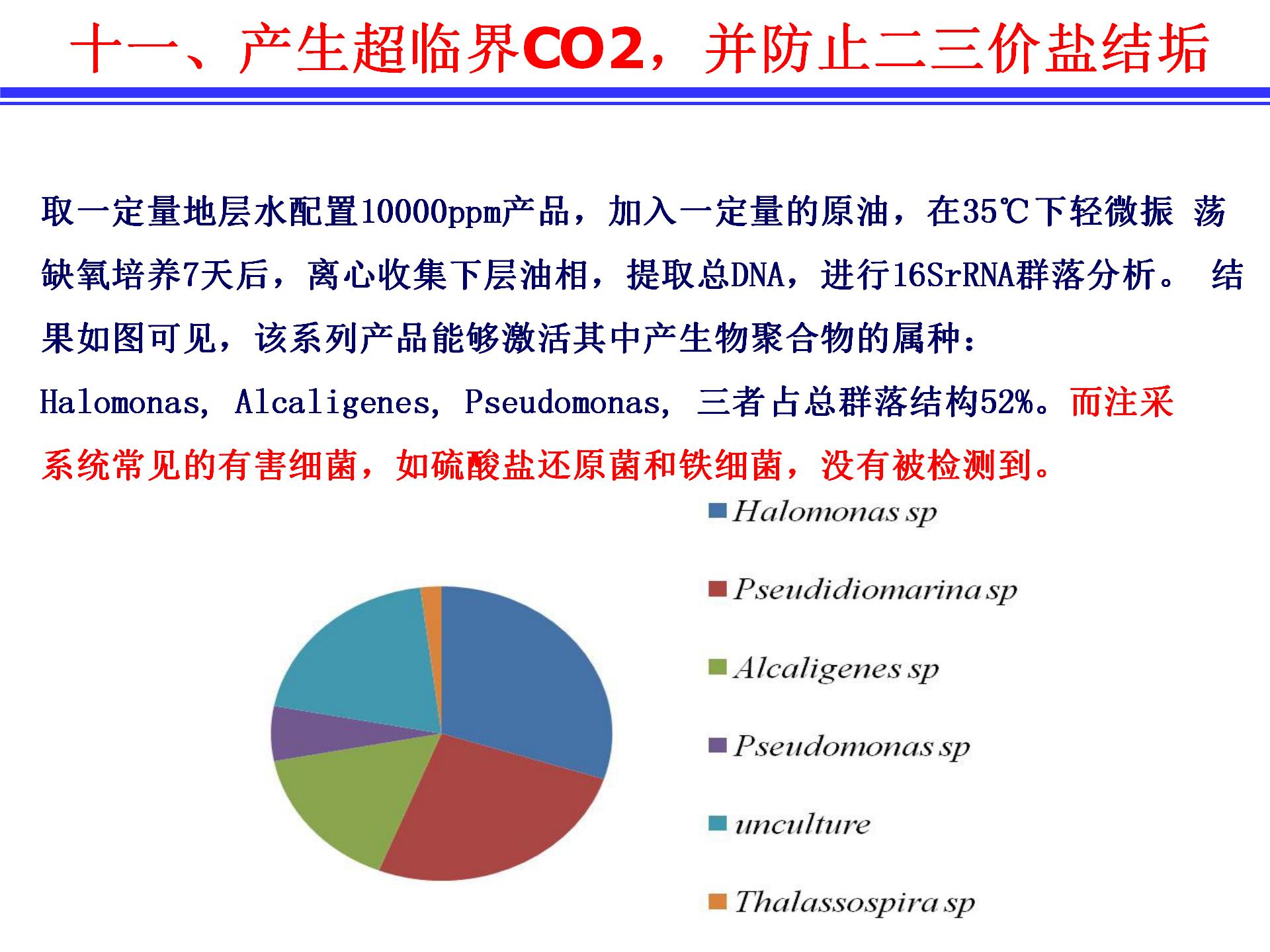 渗析聚能活性开采前置驱油体系及特点