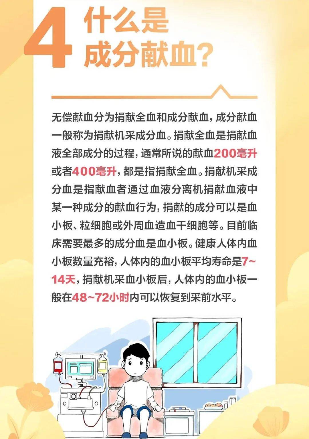 【2023年卫生健康宣传日】世界献血者日——汇聚青春正能量,无偿献血传爱心 【2023年卫生健康宣传日】世界献血者日——汇聚青春正能量,无偿献血传爱心