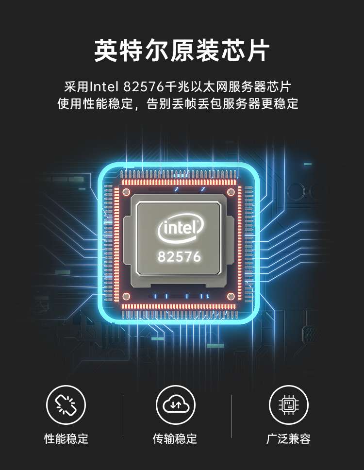 【双口千兆】INTEL原装PCI-E网卡82576芯片 服务器网卡