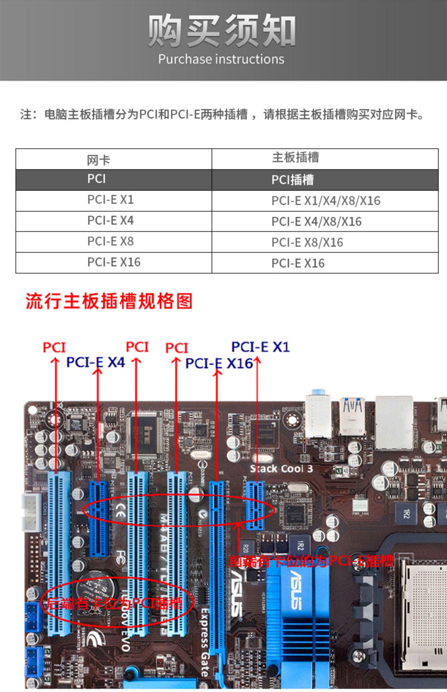 【双口千兆】INTEL原装PCI-E网卡82576芯片 服务器网卡