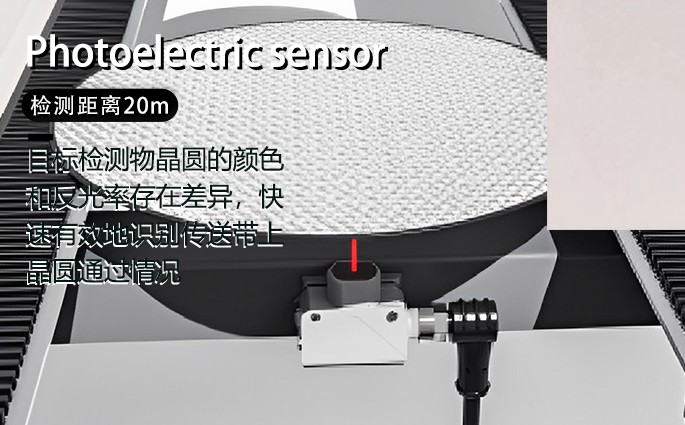 Round + Square Type Photoelectric Sensor