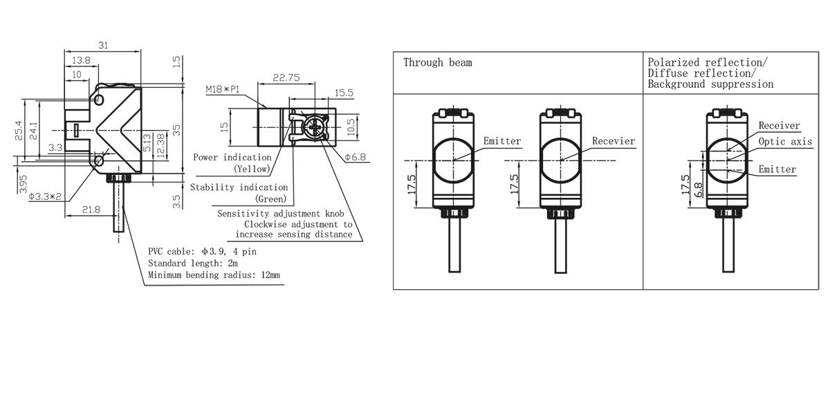 Round + Square Type Photoelectric Sensor