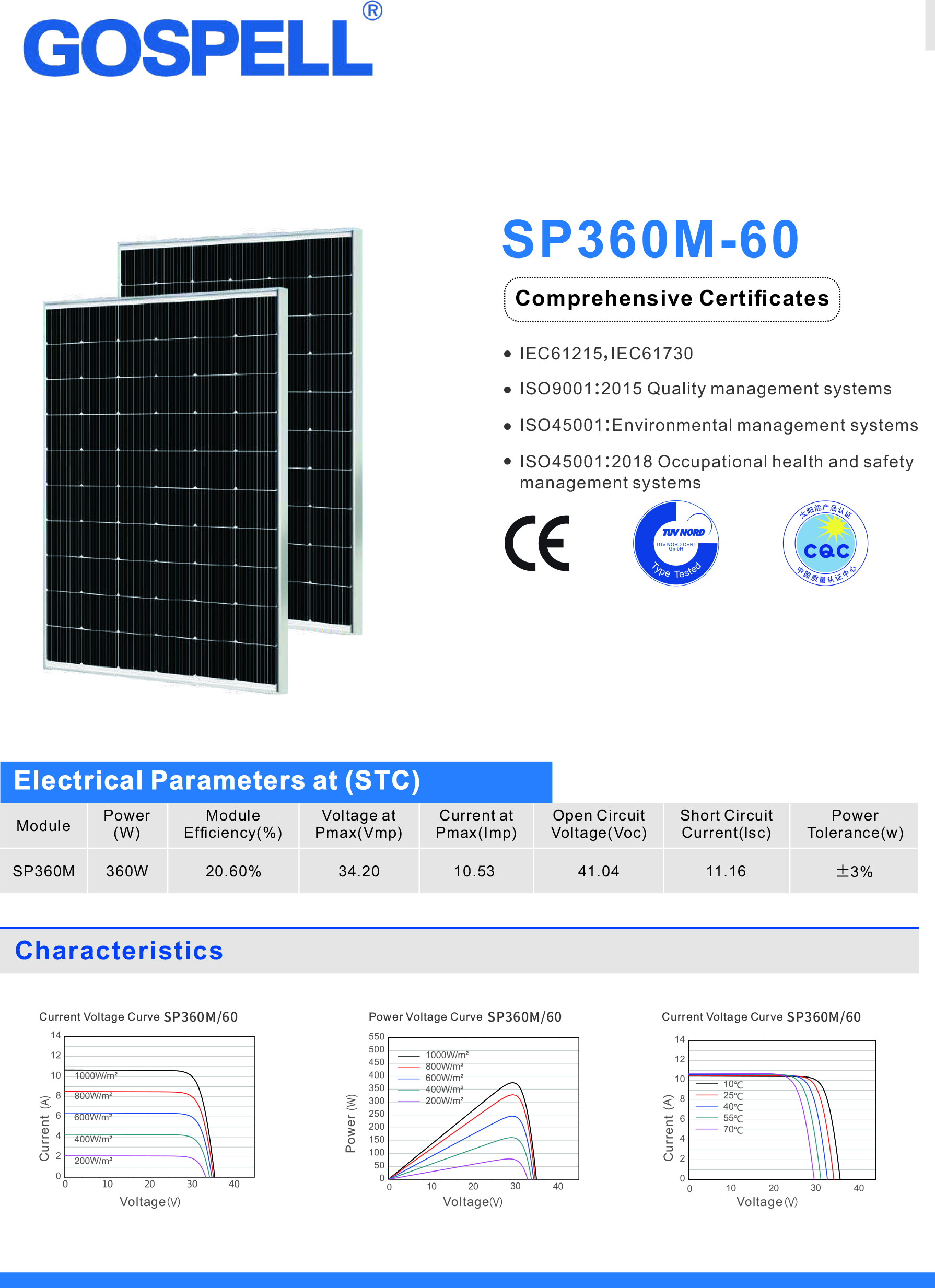 SP360M-60 Solar Panels