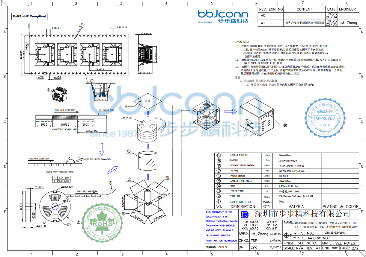 防水母座 USB2.0 AF90度 大电流7A+TYPE-C 16P L=13.5 LCP橙胶 平口 不锈钢外壳 DIP