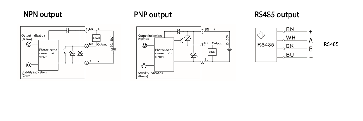 TOF type photoelectric sensor