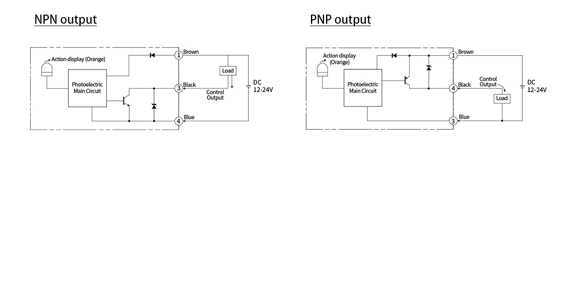 Digital display photoelectric sensor