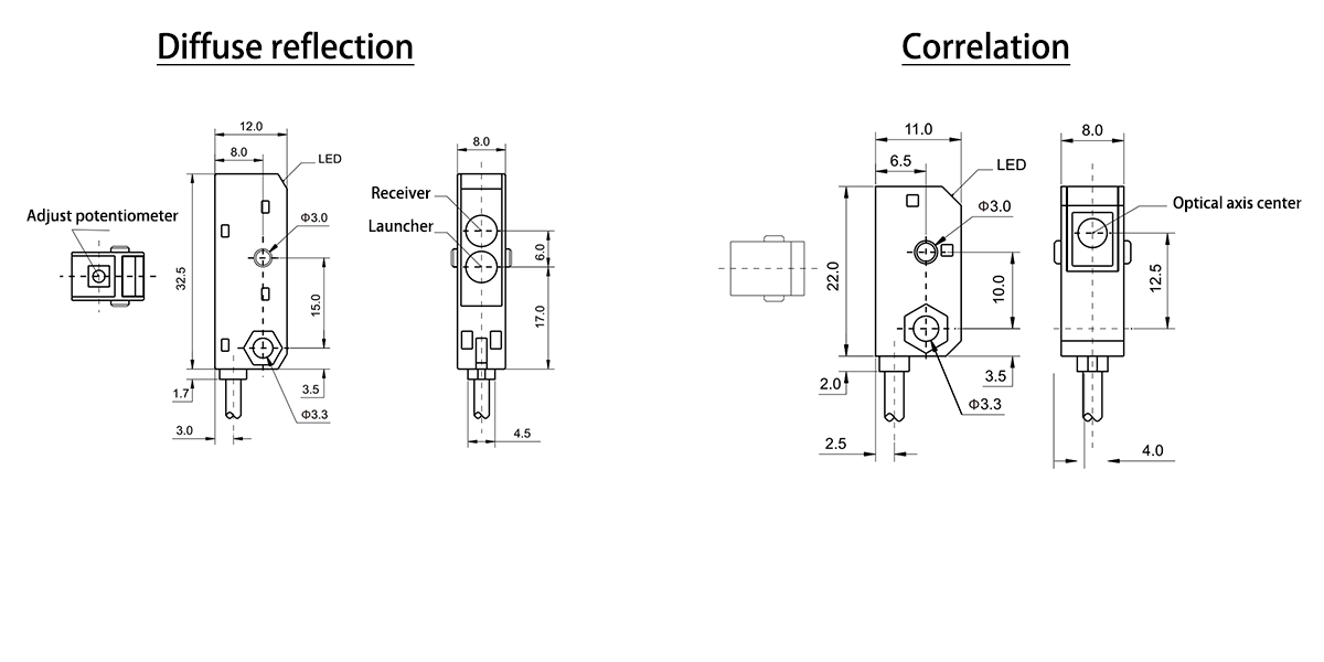 Small square photoelectric sensor