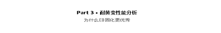 深度｜EB固化“核”科技，为何如此优秀？