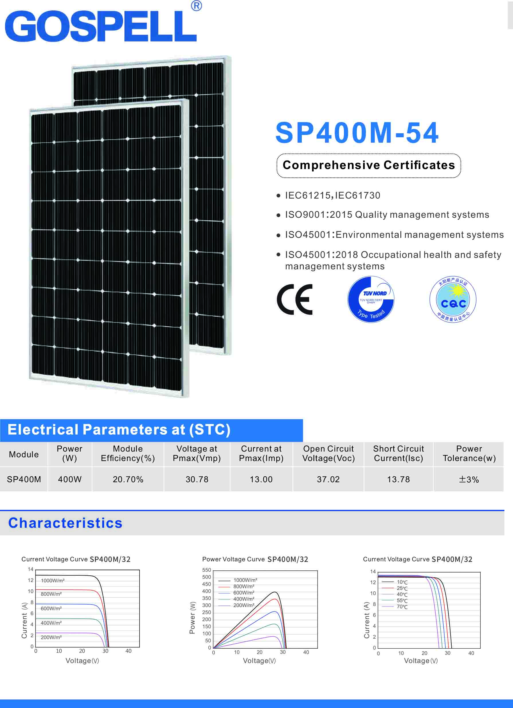 SP400M-54 Solar Panels