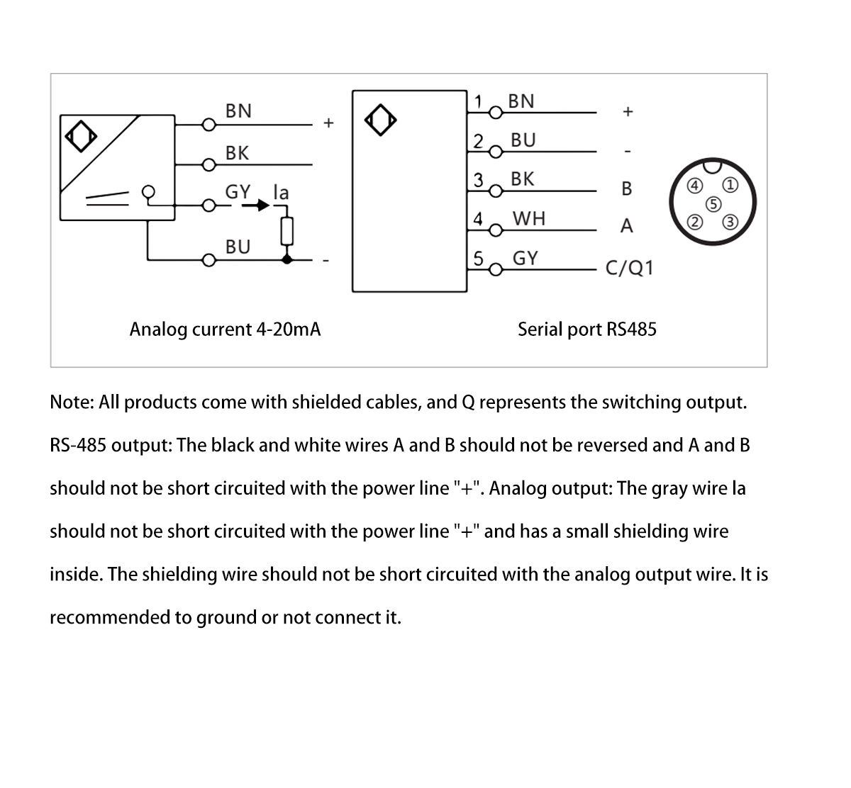 Laser Ranging Sensor