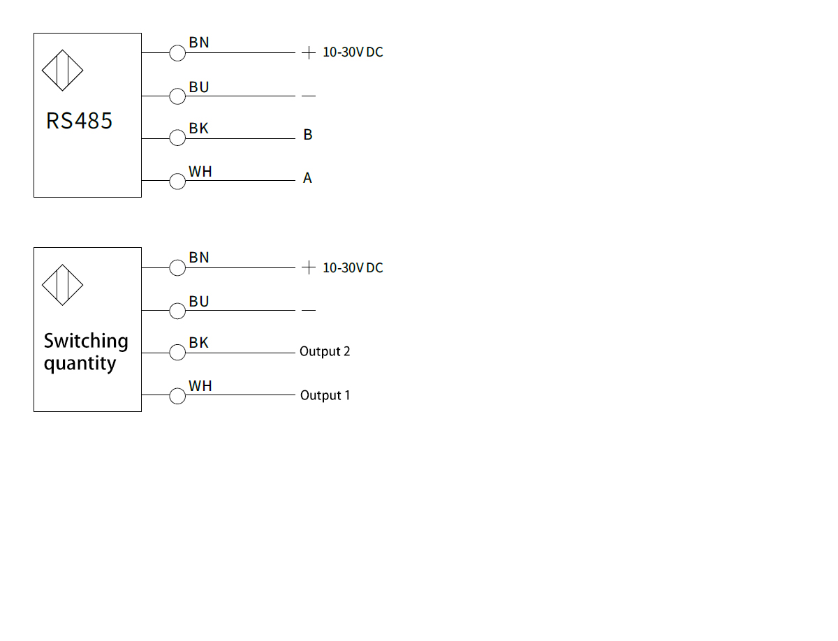 Infrared ranging sensor