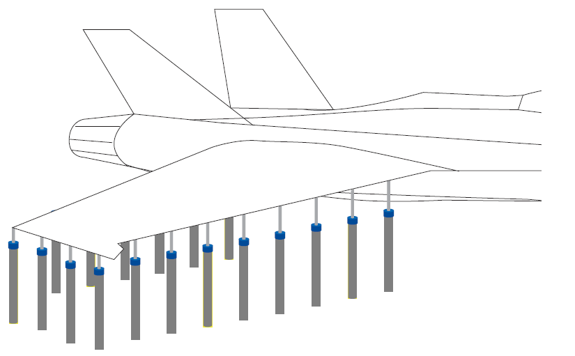 飛機(jī)機(jī)翼疲勞測試