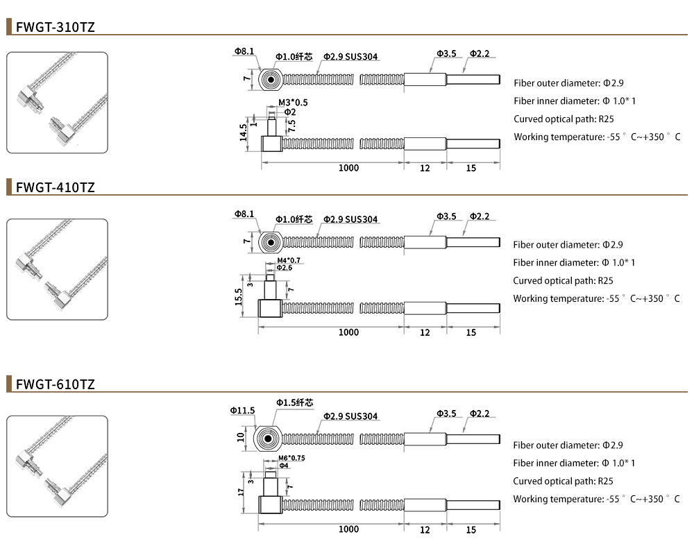 Opposed - Right angle type with high temperature resistance of 350 degrees