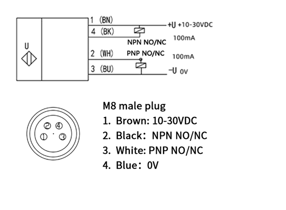 Label Sensor