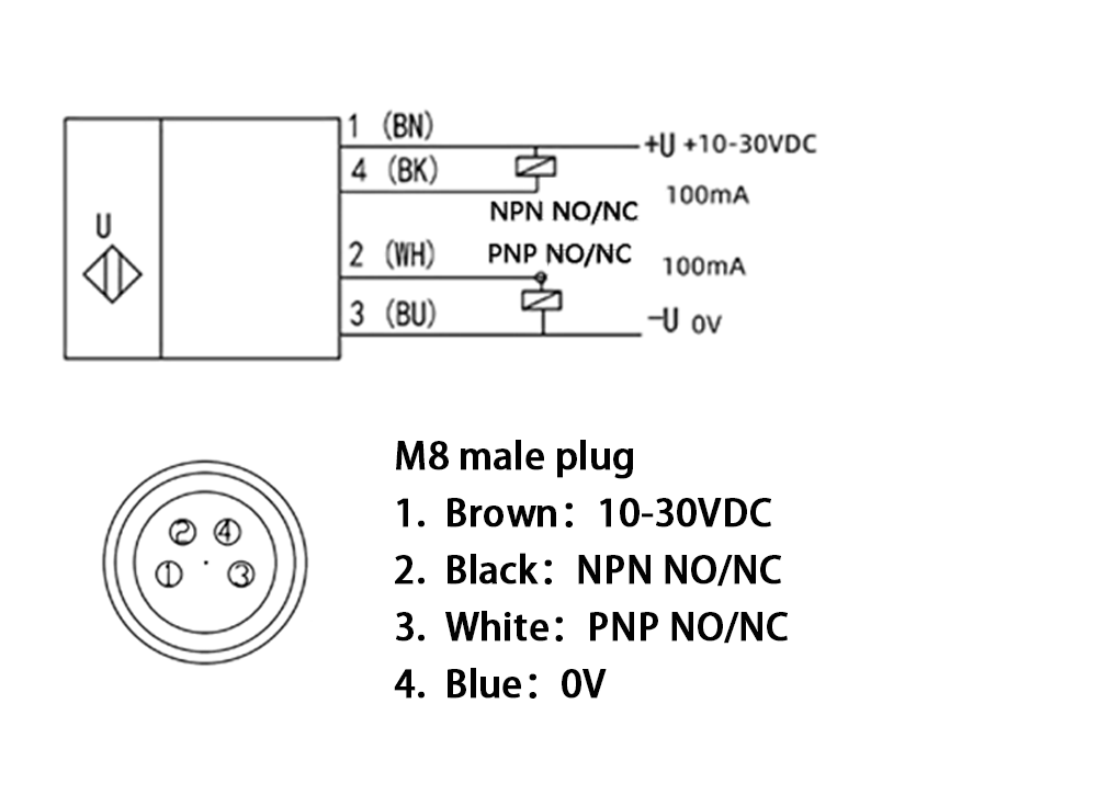 Label Sensor