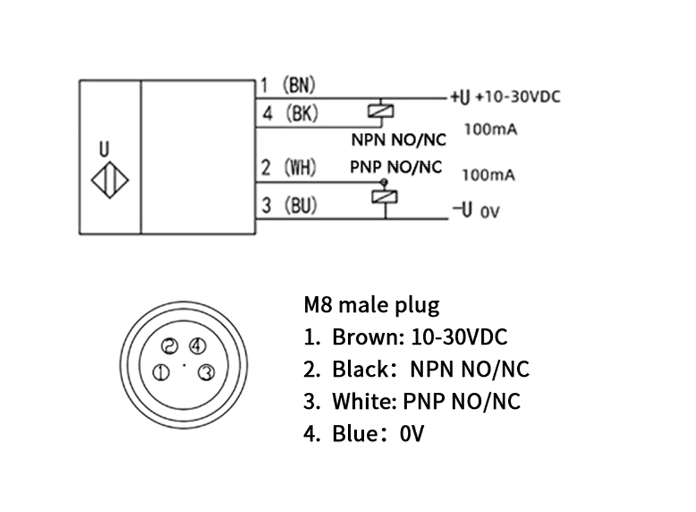 Label Sensor