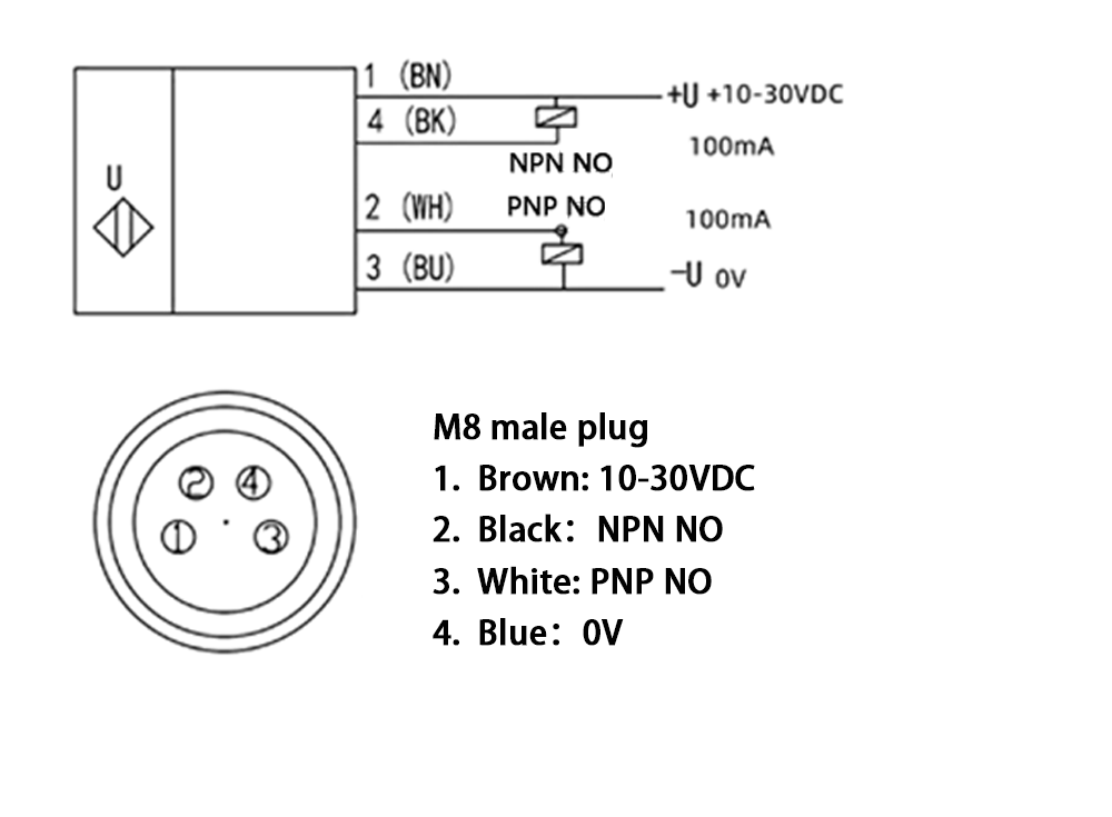 Label Sensor