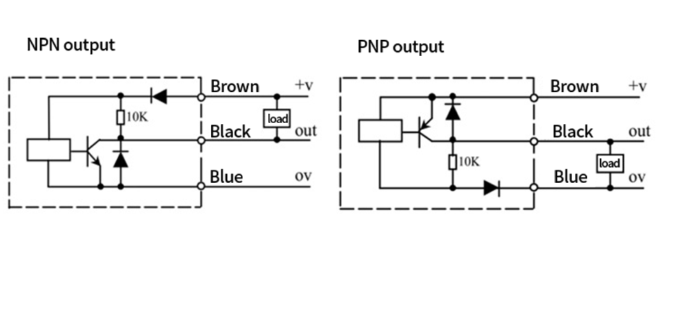 Fiber Amplifier