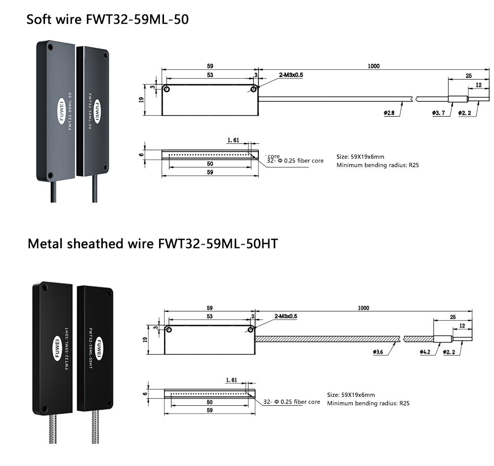 Opposing matrix fiber