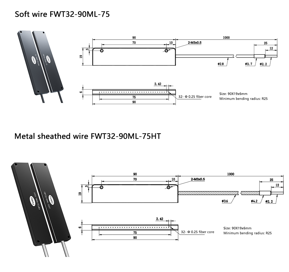 Opposing matrix fiber