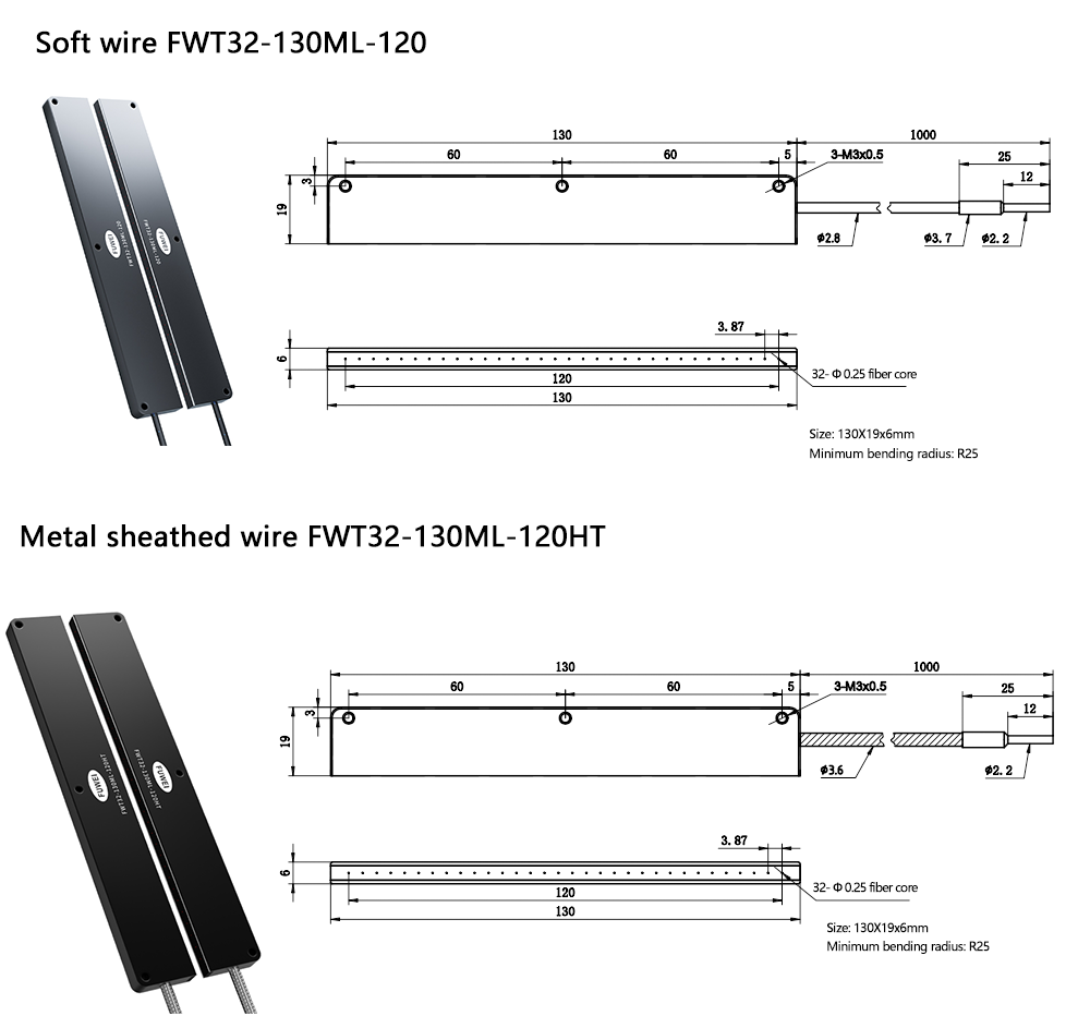 Opposing matrix fiber