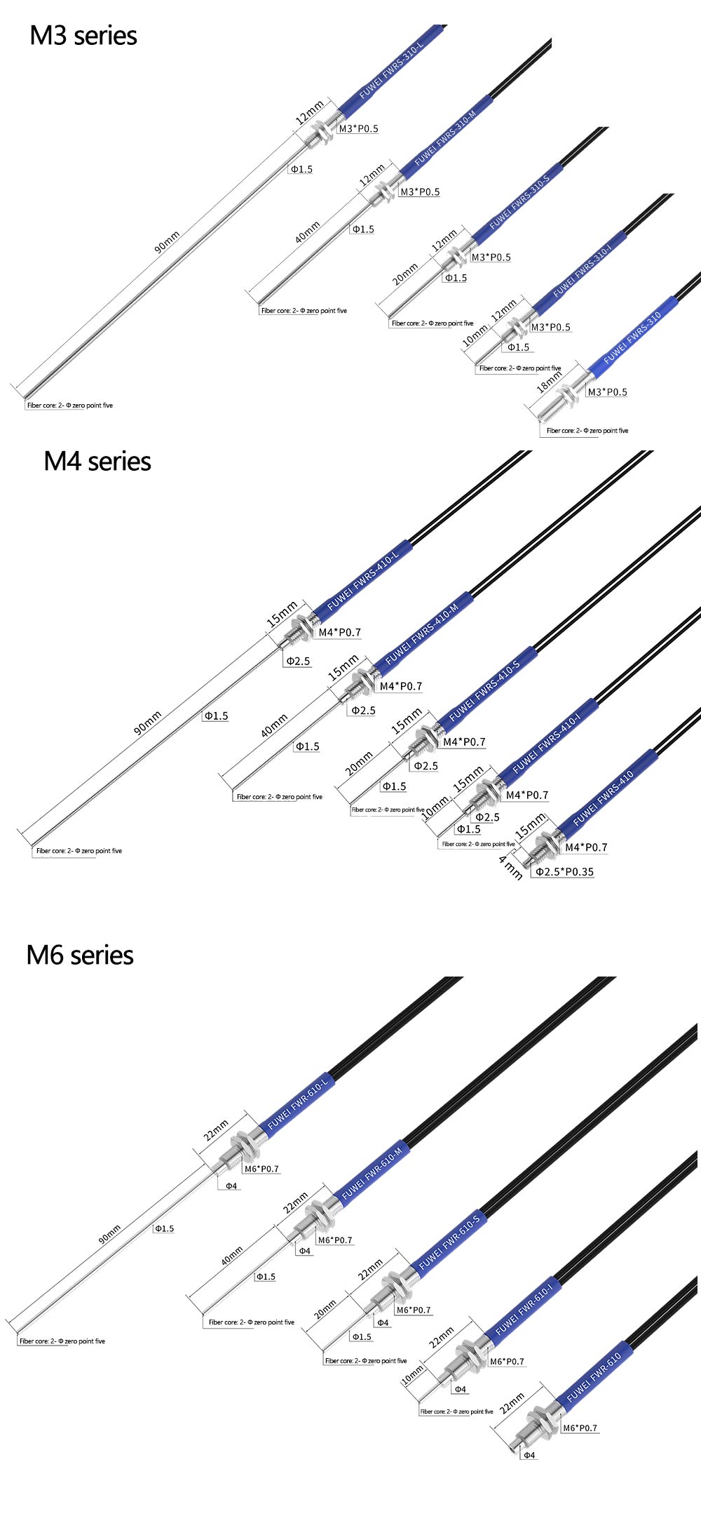 Universal type - opposed optical fiber