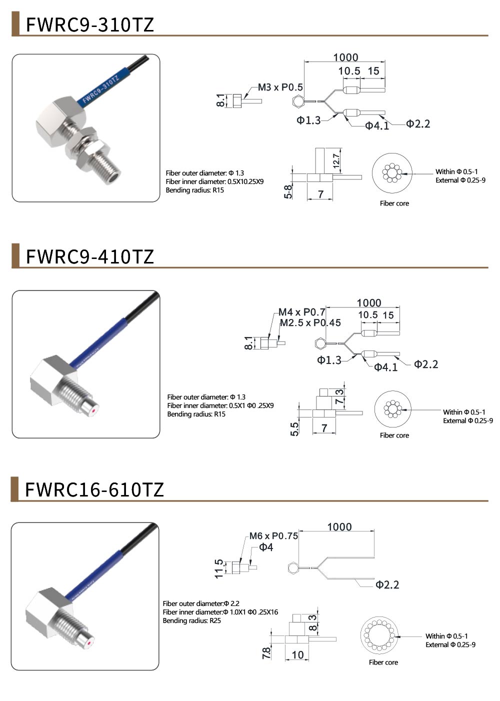 Right angle fiber - diffuse reflection