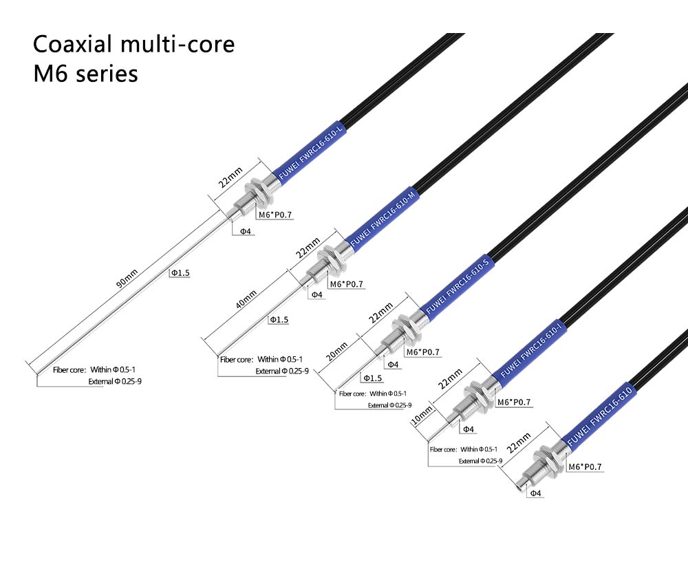 Coaxial multi-core diffuse reflective fiber