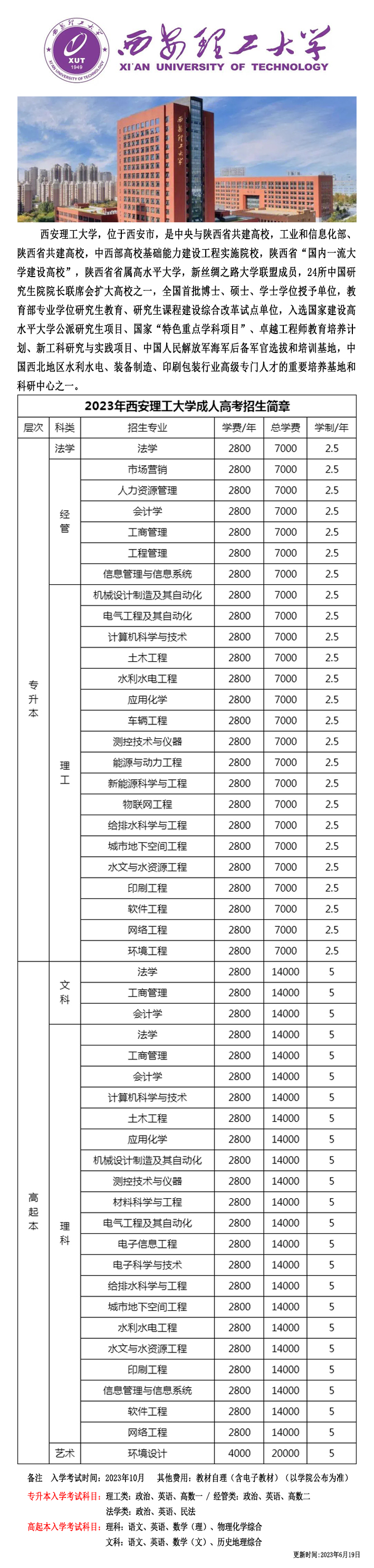 西安理工大学2023年成人高考招生简章 