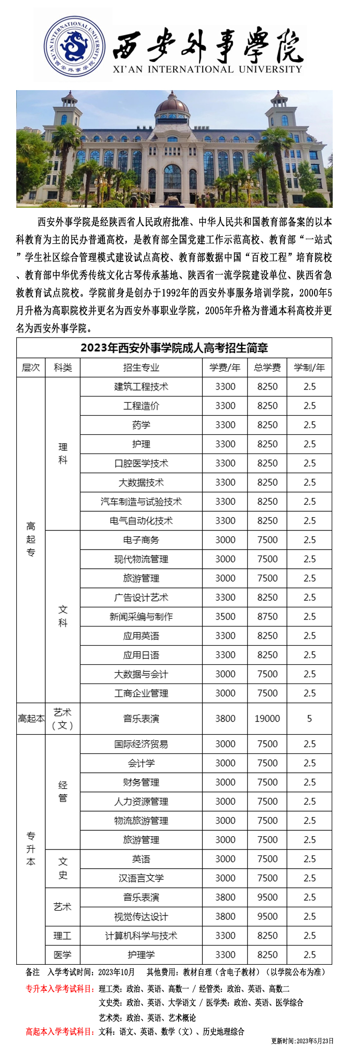 西安外事学院2023年成人高考招生简章  