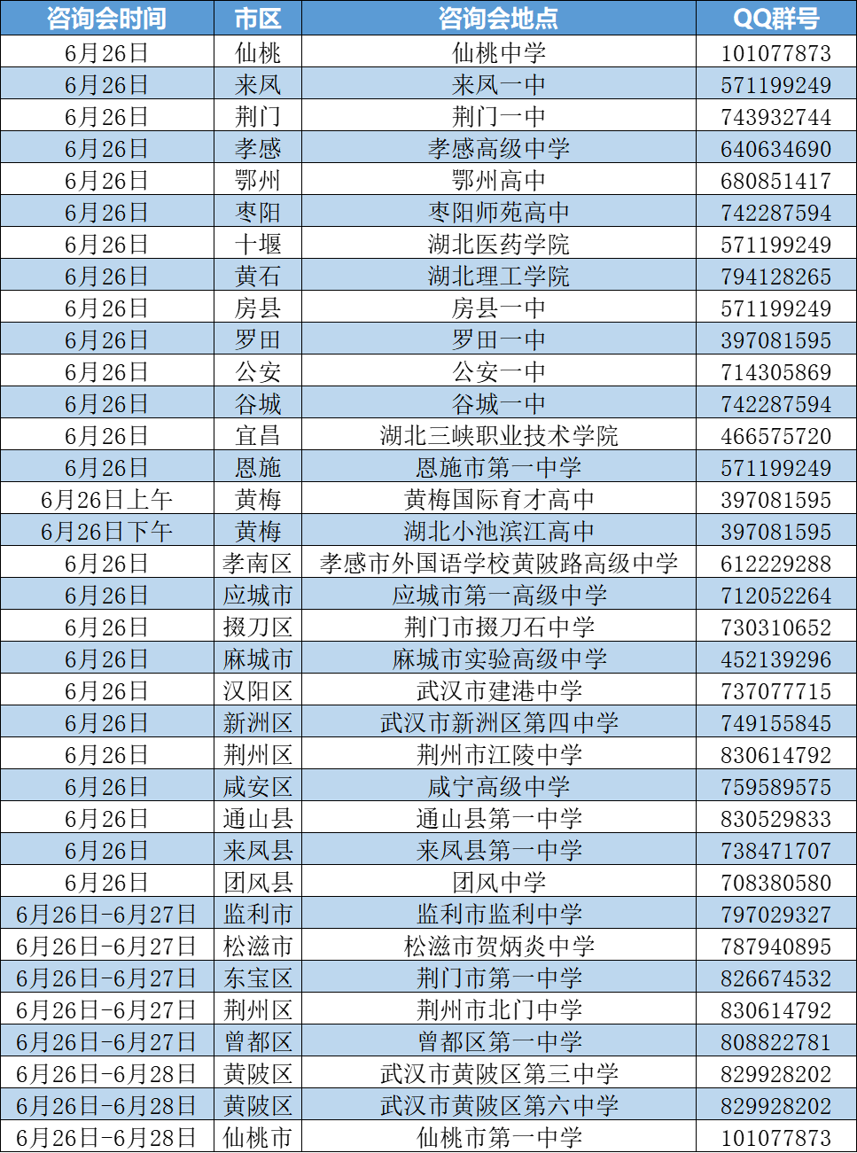 @2023高考生|学院招生咨询接待及高招咨询会安排