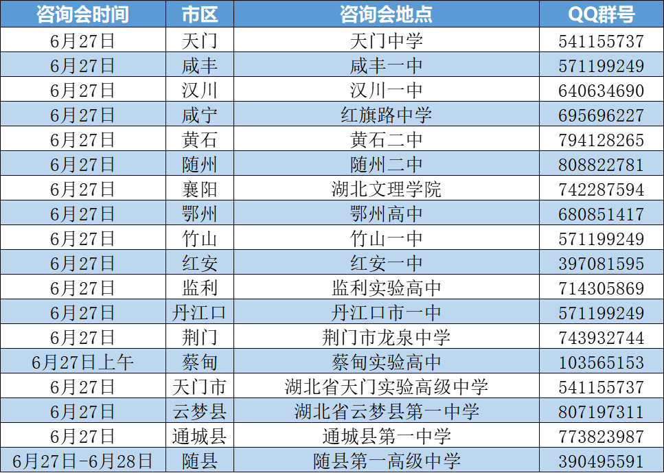 @2023高考生|学院招生咨询接待及高招咨询会安排