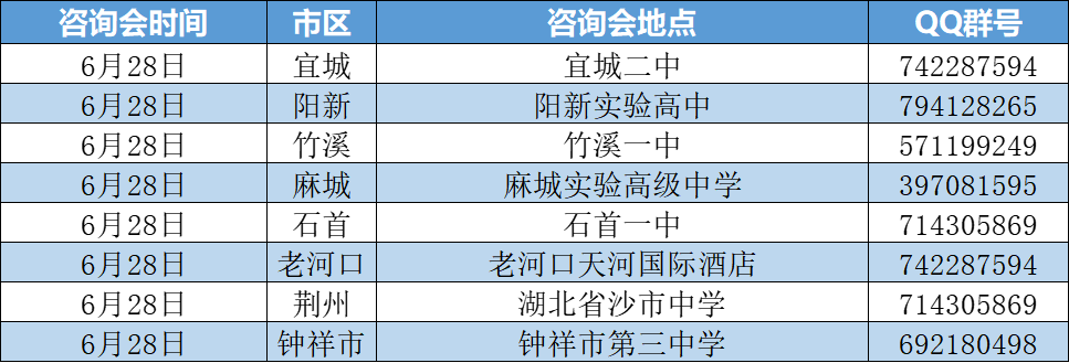 @2023高考生|学院招生咨询接待及高招咨询会安排