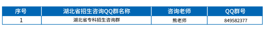 @2023高考生|学院招生咨询接待及高招咨询会安排