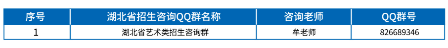 @2023高考生|学院招生咨询接待及高招咨询会安排